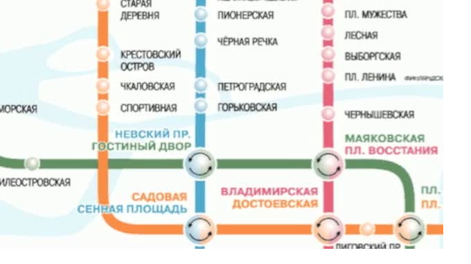 Магазины Рядом С Площадью Мужества