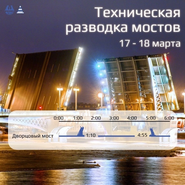 Мостотрест спб разводка мостов