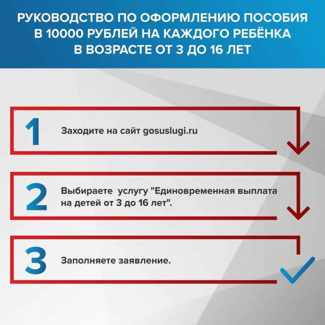 Госуслуги единовременная выплата. Единовременная выплата на детей госуслуги. Госуслуги пособия на детей до 16 лет. Пособие на детей от 3 до 16 лет в госуслугах. Госуслуги пособие 10 тыс на ребенка.