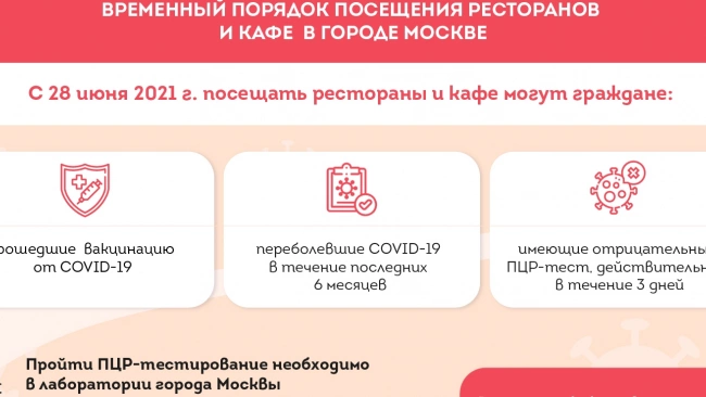 В Москве с 28 июня в кафе и рестораны смогут ходить только переболевшие или прошедшие вакцинацию