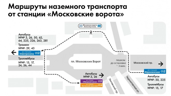 С 5 июня на станции метро "Московские ворота" будет вестись ремонт эскалатора