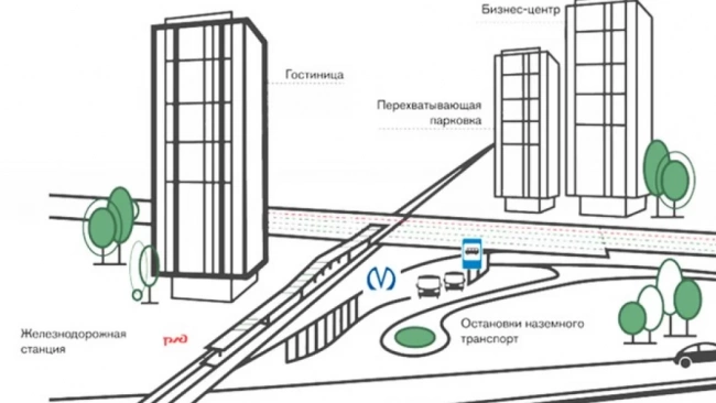 В Петербурге разработают транспортный проект нового поколения