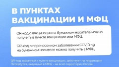 Комздрав Петербурга опубликовал ответы на распространенные вопросы, связанные с QR-кодами