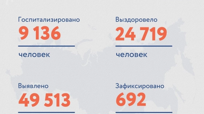 В России выявили 49 513 случаев заражения коронавирусом за сутки. Это новый максимум