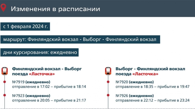 "Ласточки" из Петербурга до Выборга с 1 февраля будут курсировать ежедневно