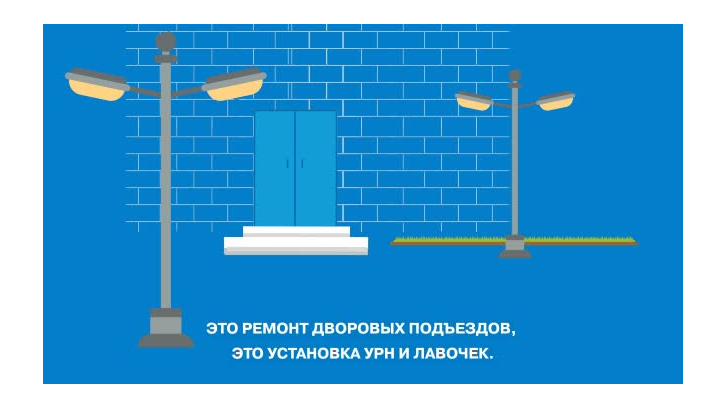 Как благоустроить двор за счет государственных средств? Как благоустроить двор за счет государственных средств?