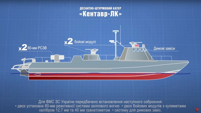 В Киеве заявили об отказе британцев оснастить украинские катера