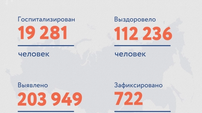 В России выявили 203 949 случаев заражения коронавирусом за сутки