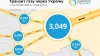 "Оператор ГТС Украины": транзит газа из России в ноябре ...
