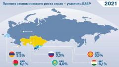 ЕАБР: средний курс рубля к доллару в 2020 году составит 73,6
