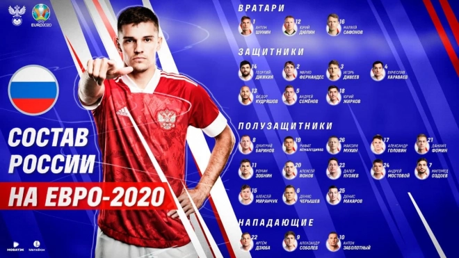 Шесть игроков "Зенита" вошли в итоговый состав сборной России на Евро-2020
