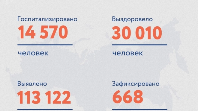 Новый рекорд: в РФ выявили 113 122 случая ковида за сутки