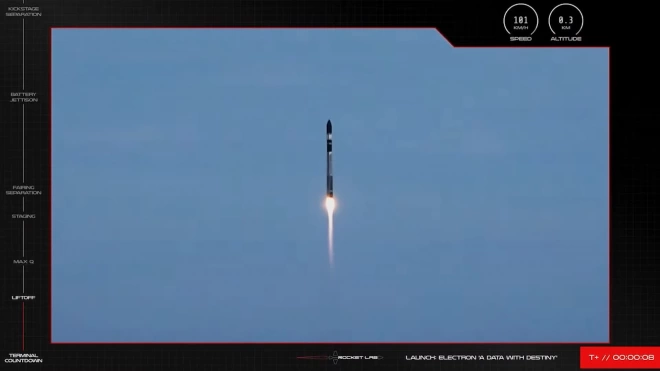 Rocket Lab запустила ракету с двумя спутниками