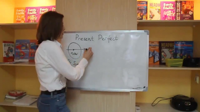 Английский язык Present Perfect