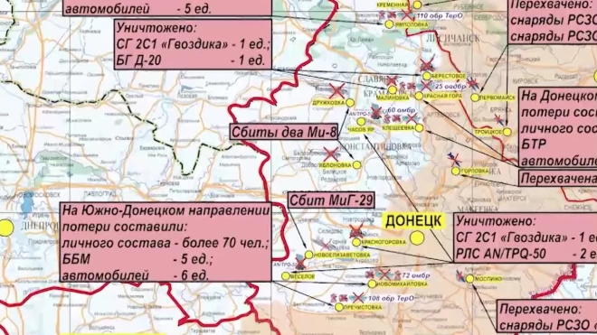 Российские истребители сбили украинские МиГ-29 и два Ми-8