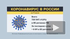 В России зафиксировано 6 611 новых случаев заражения коронавирусом