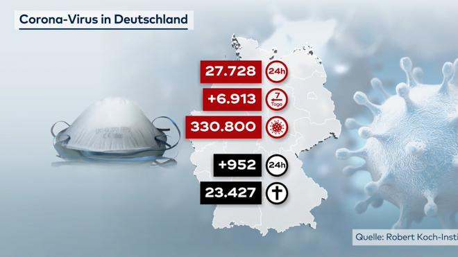 В Германии за сутки скончалось рекордное число пациентов с коронавирусом
