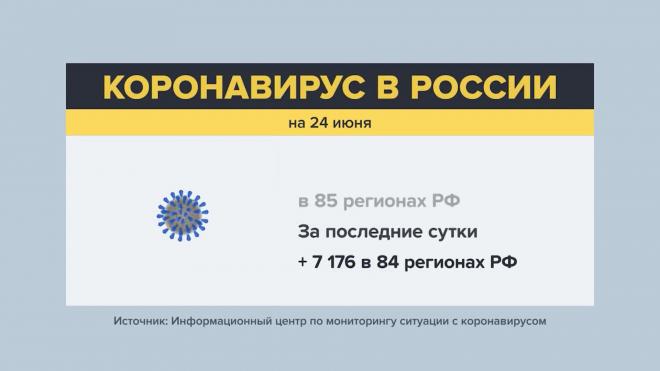 В Минздраве сообщили об убыли заболеваемости COVID-19 в России