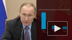 74% россиян готовы голосовать за Путина
