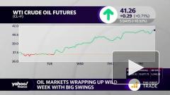 Цена нефти Brent опустилась ниже $42 за баррель