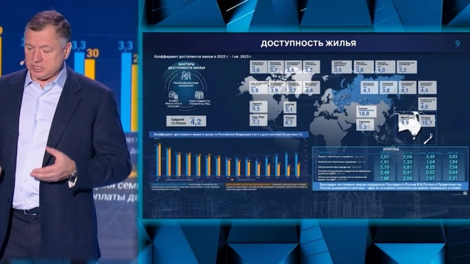 Хуснуллин отметил неплохую доступность жилья в России