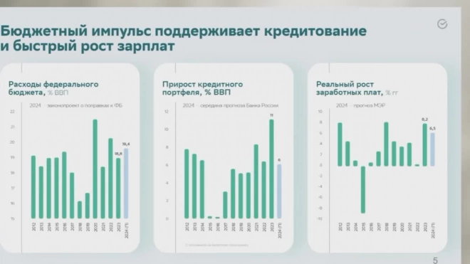 Греф заявил, что любое повышение налогов является вычетом из ВВП страны