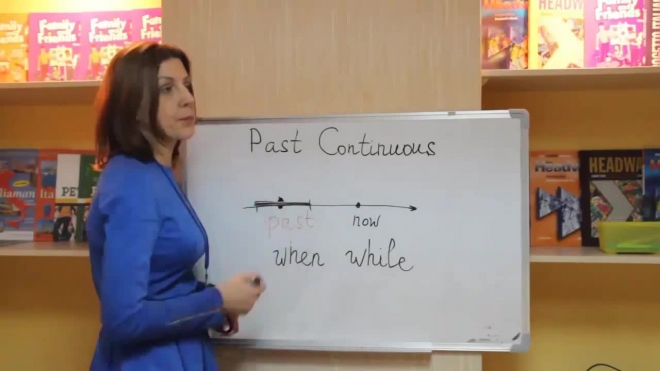 Английский язык    Past Continuous