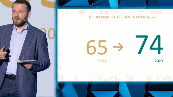 Орешкин: продолжительность жизни в России за десятилетие должна превысить 80 лет