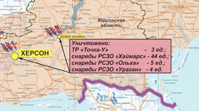 Российская ПВО перехватила три украинские "Точки-У" и 44 снаряда HIMARS