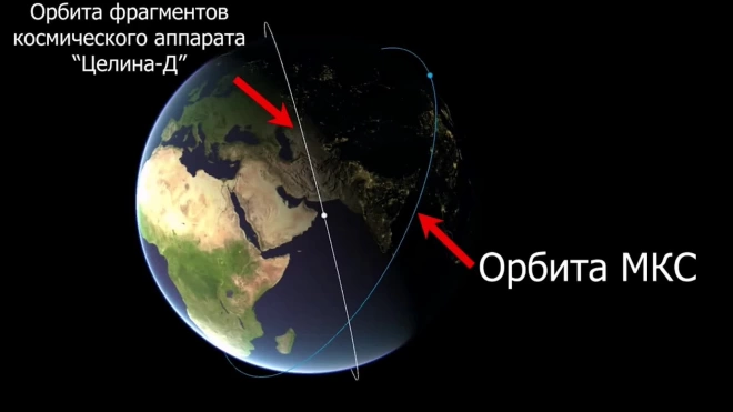 Минобороны РФ опубликовало видео движения обломков уничтоженного спутника и МКС