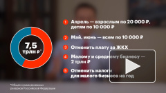 Навальный призвал сторонников требовать от власти денежных компенсаций