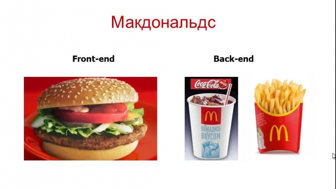 Front-end и back-end продукты. Использование front-end и back-end продуктов в двухшаговых продажах