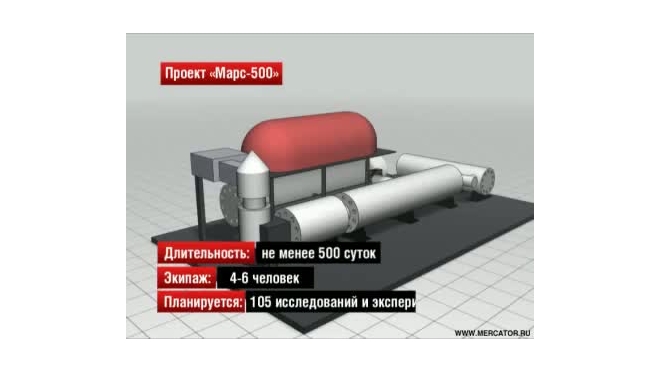 В Москве завершился 520-дневный проект моделирования полета на Марс