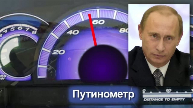 Путинометр, жиринометр и другие