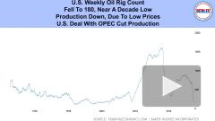 Цена нефти Brent поднялась выше $44 за баррель