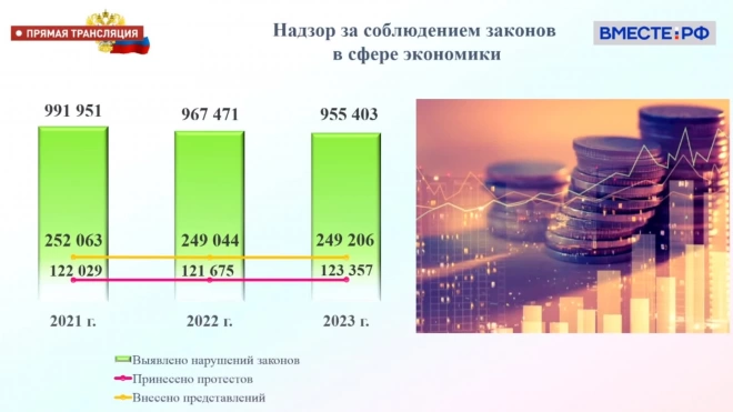 Генпрокурор РФ пообещал добиться, чтобы списываемые регионам кредиты не шли на банкеты