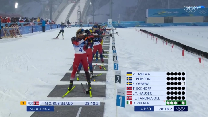 Норвежка Рёйселанд завоевала золото Олимпийских игр в гонке преследования