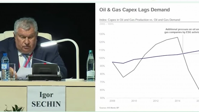 Сечин: отказ от российских углеводородов и недостаток инвестиций ведут к инфляции