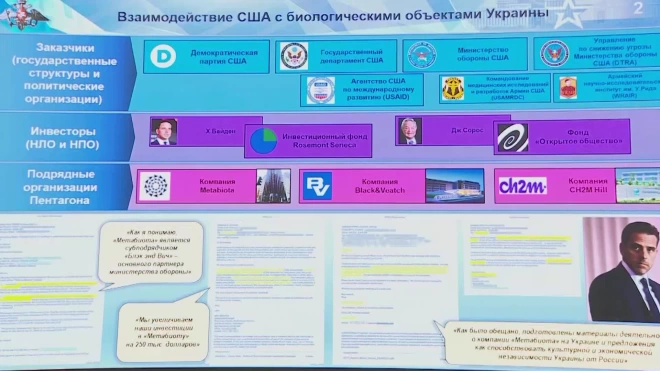 МО РФ располагает перепиской сына Байдена о финансировании биолабораторий на Украине