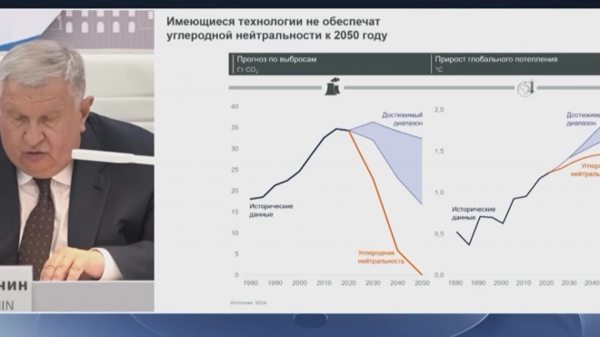 Сечин: углеродная нейтральность в мире недостижима с текущим пулом "зеленых" технологий