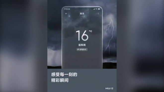 Xiaomi представила MIUI 12
