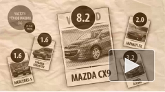 Угонщикам Москвы в 2011 году больше всего полюбился кроссовер Mazda СХ9
