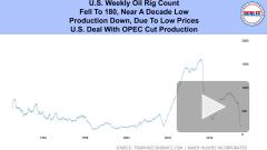 Цена нефти Brent остается на уровне $44 за баррель