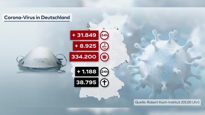 В Германии установлен суточный максимум по смертности от коронавируса