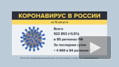 В России за сутки выявлено 4969 новых случаев заражения COVID-19