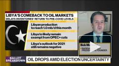 В Саудовской Аравии рассматривают вариант с ухудшением ситуации с нефтью