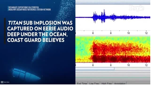 В США опубликовали аудио с предполагаемым звуком взрыва батискафа "Титан"