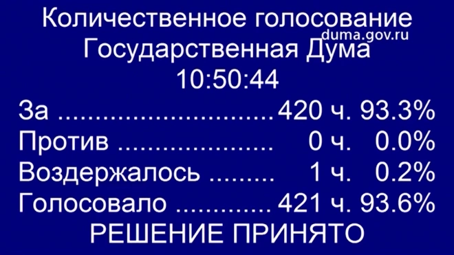 Госдума приняла закон о возможности полного госфинансирования дебютных фильмов