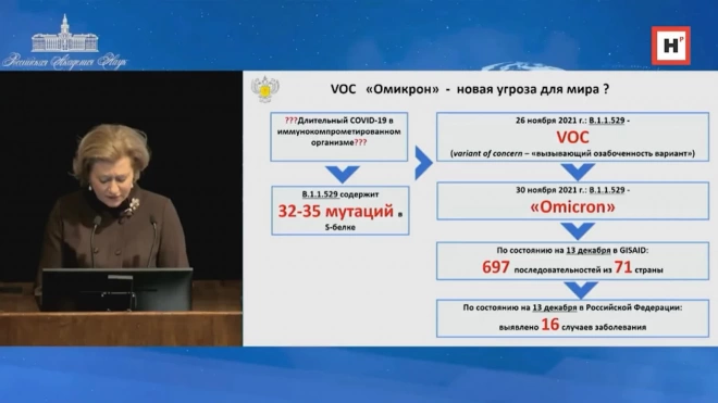 В России создали тест-систему для выявления штамма "омикрон"