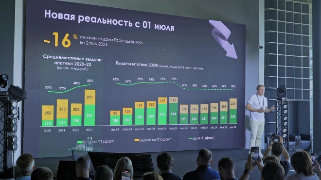 Сбер рассказал, что будет с ипотекой после отмены льготных программ